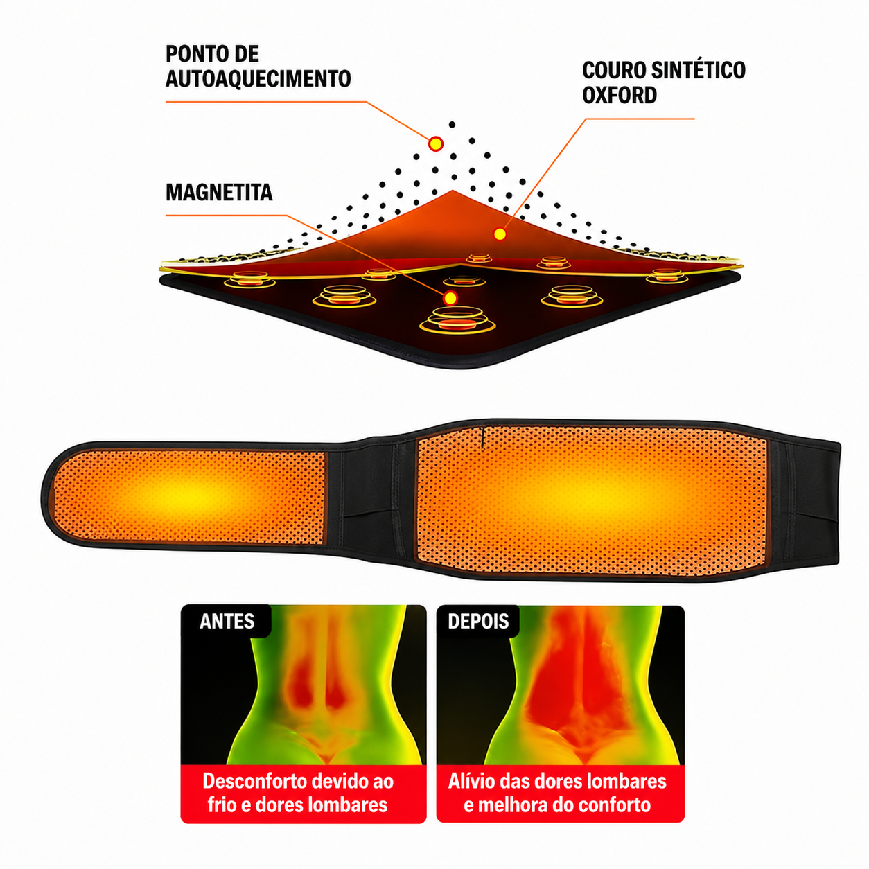 Cinta Lombar Autoaquecível com Turmalina | Faixa de Compressão Ajustável para Coluna e Lombar | Suporte Ergonômico Unissex